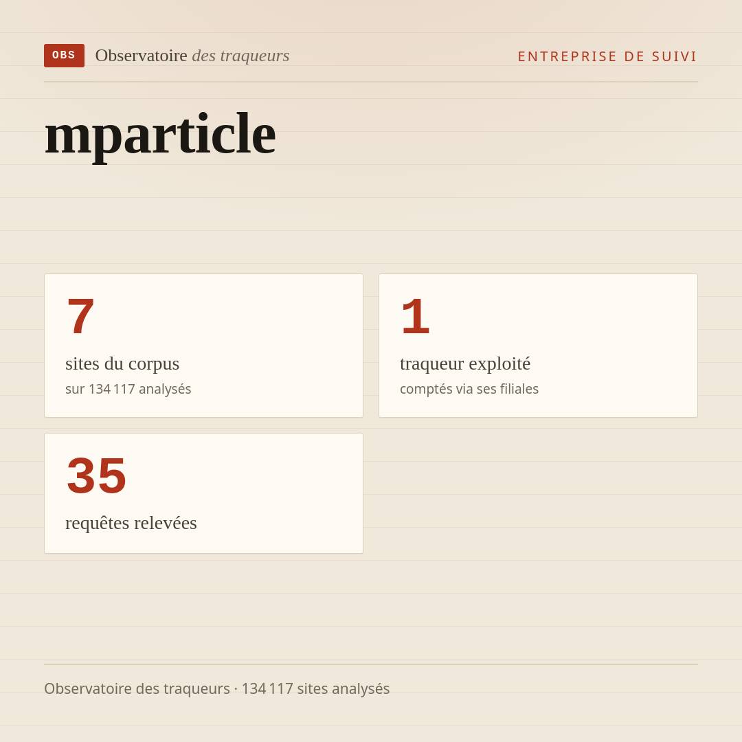 mparticle : 7 sites du corpus, 1 traqueur exploité, 35 requêtes relevées.