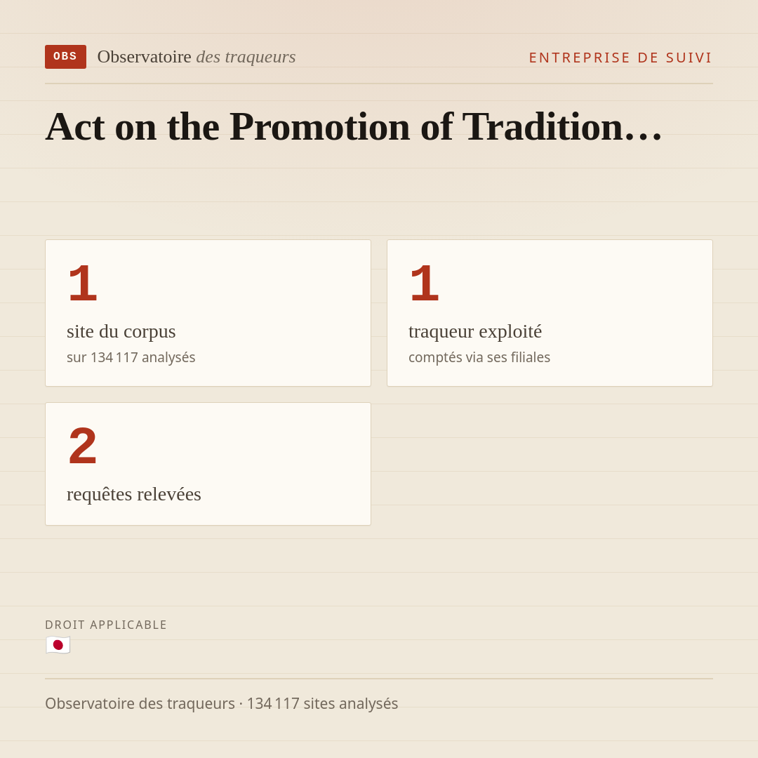 Act on the Promotion of Tradition… : 1 site du corpus, 1 traqueur exploité, 2 requêtes relevées.