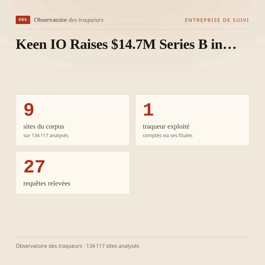Keen IO Raises $14.7M Series B in… : 9 sites du corpus, 1 traqueur exploité, 27 requêtes relevées.