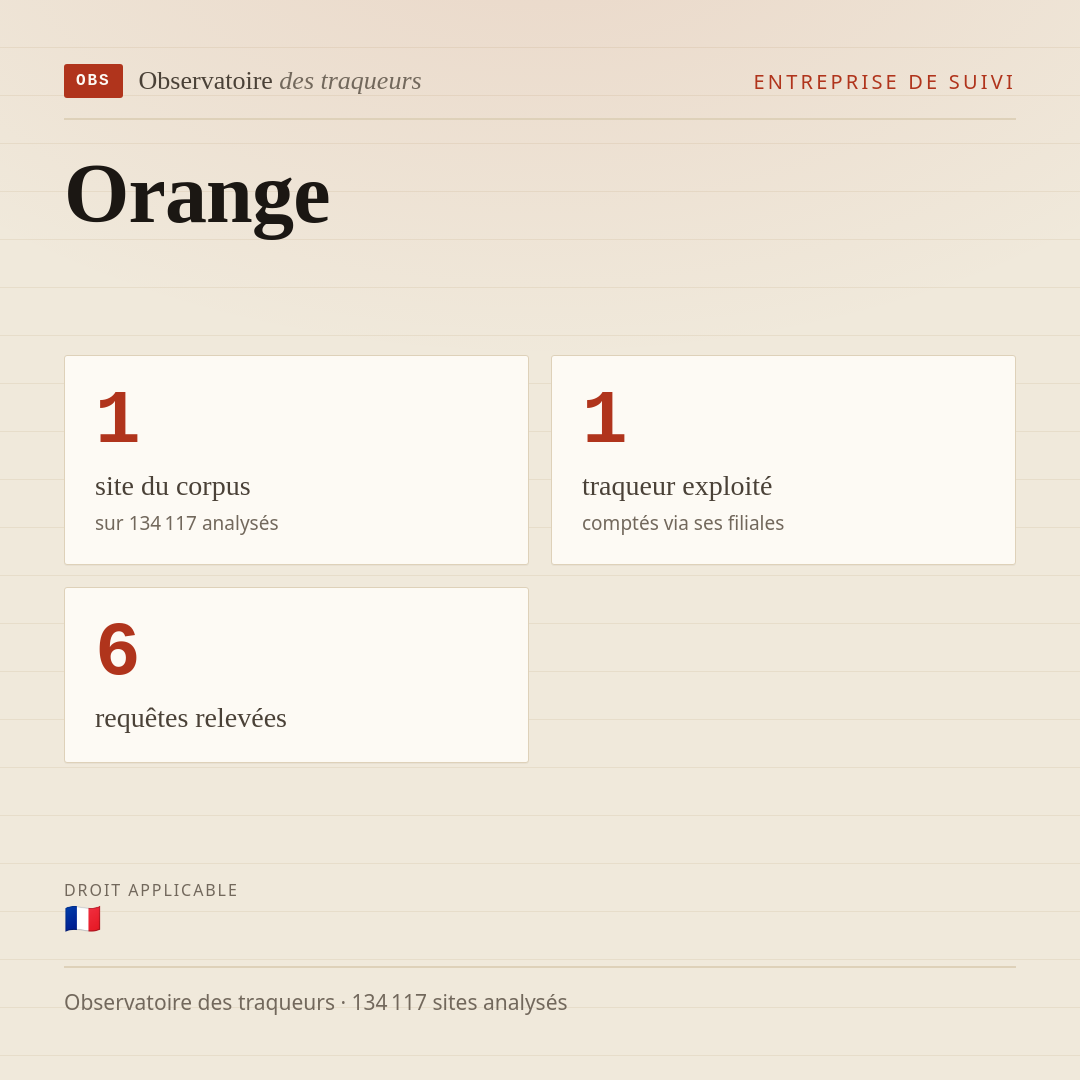 Orange : 1 site du corpus, 1 traqueur exploité, 6 requêtes relevées.