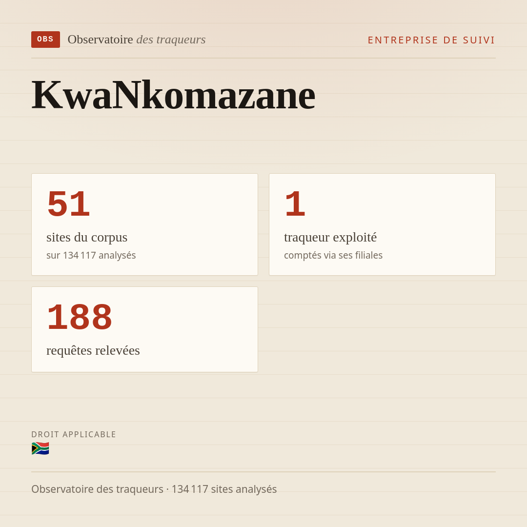 KwaNkomazane : 51 sites du corpus, 1 traqueur exploité, 188 requêtes relevées.