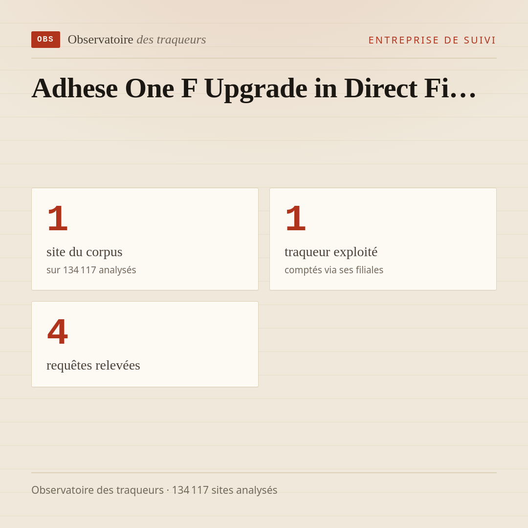 Adhese One F Upgrade in Direct Fi… : 1 site du corpus, 1 traqueur exploité, 4 requêtes relevées.
