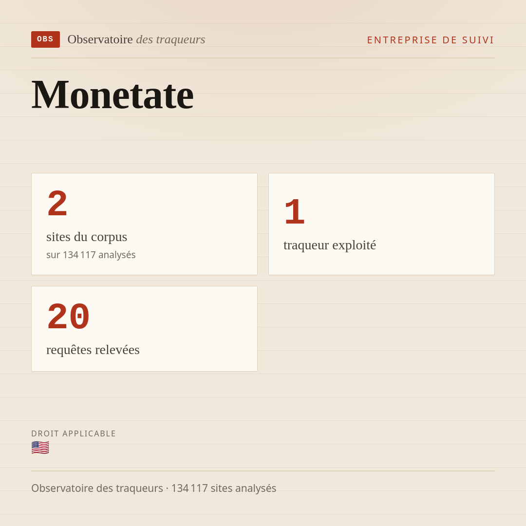 Monetate : 2 sites du corpus, 1 traqueur exploité, 20 requêtes relevées.