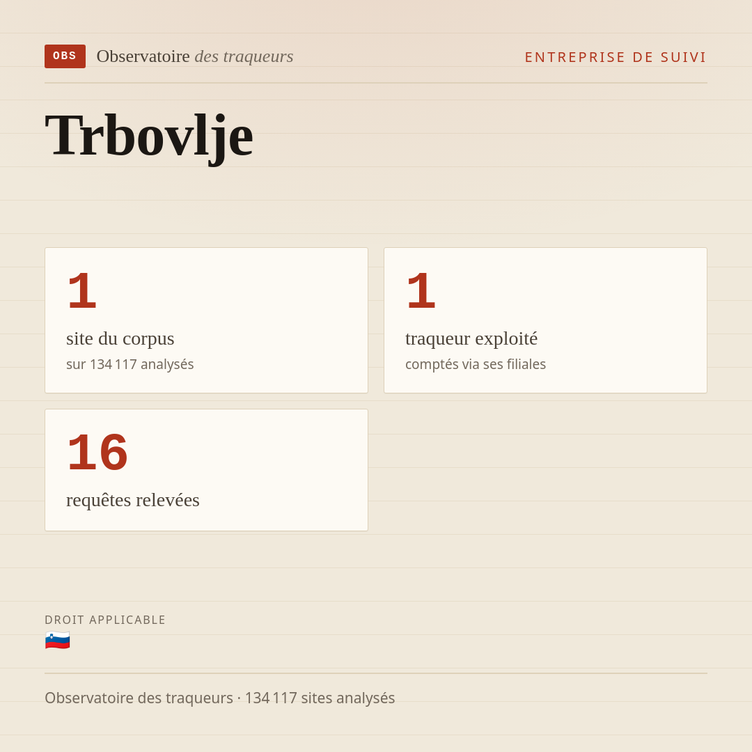 Trbovlje : 1 site du corpus, 1 traqueur exploité, 16 requêtes relevées.