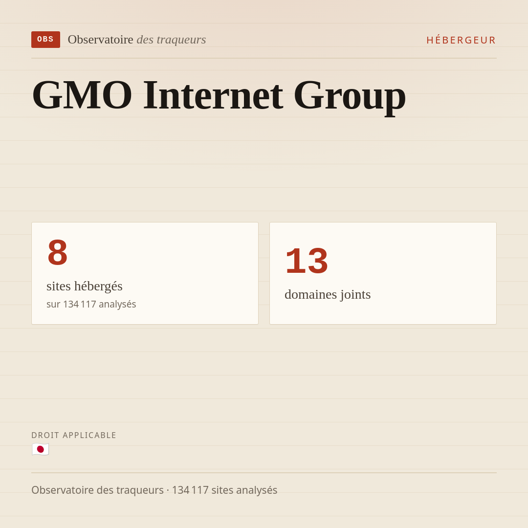 GMO Internet Group : 8 sites hébergés, 13 domaines joints.