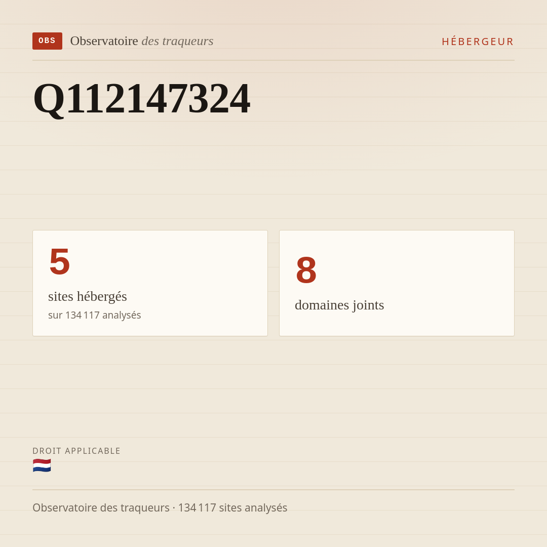 Q112147324 : 5 sites hébergés, 8 domaines joints.