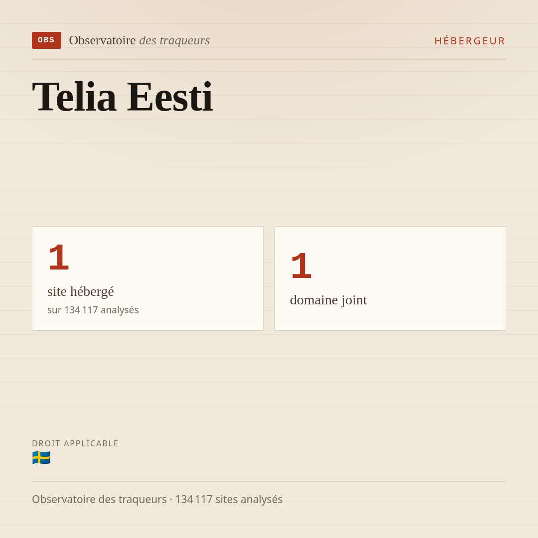 Telia Eesti : 1 site hébergé, 1 domaine joint.