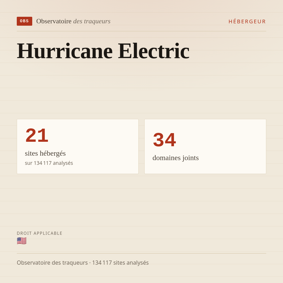 Hurricane Electric : 21 sites hébergés, 34 domaines joints.