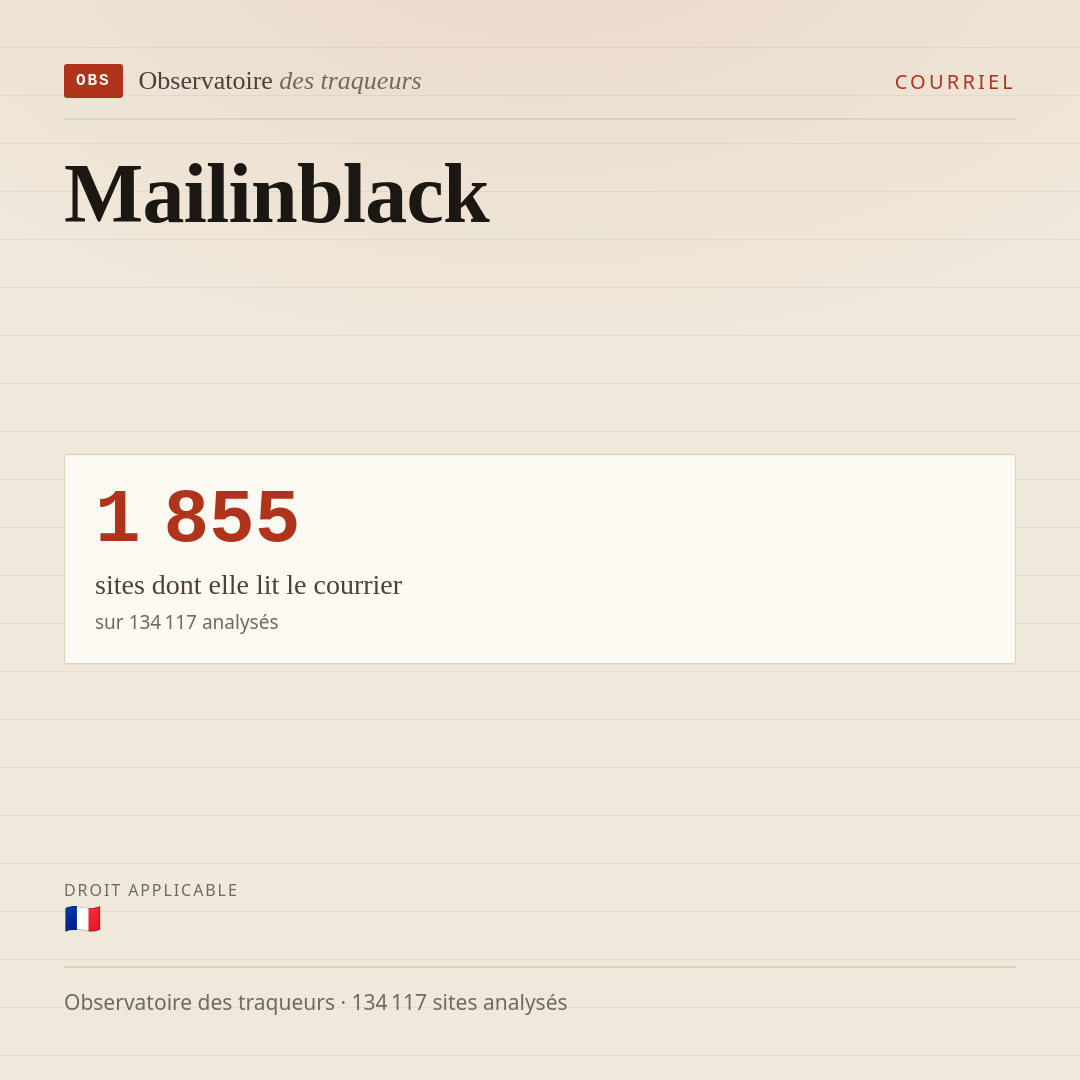 Mailinblack : 1 855 sites dont elle lit le courrier.