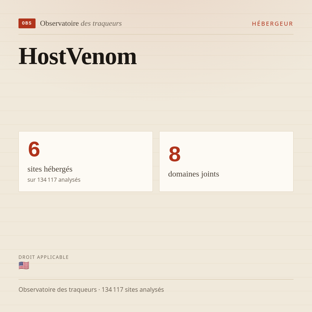 HostVenom : 6 sites hébergés, 8 domaines joints.