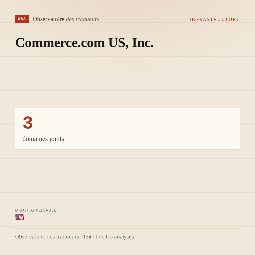 Commerce.com US, Inc. : 3 domaines joints.