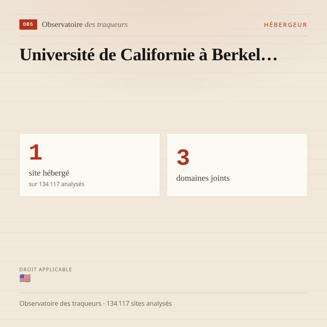 Université de Californie à Berkel… : 1 site hébergé, 3 domaines joints.