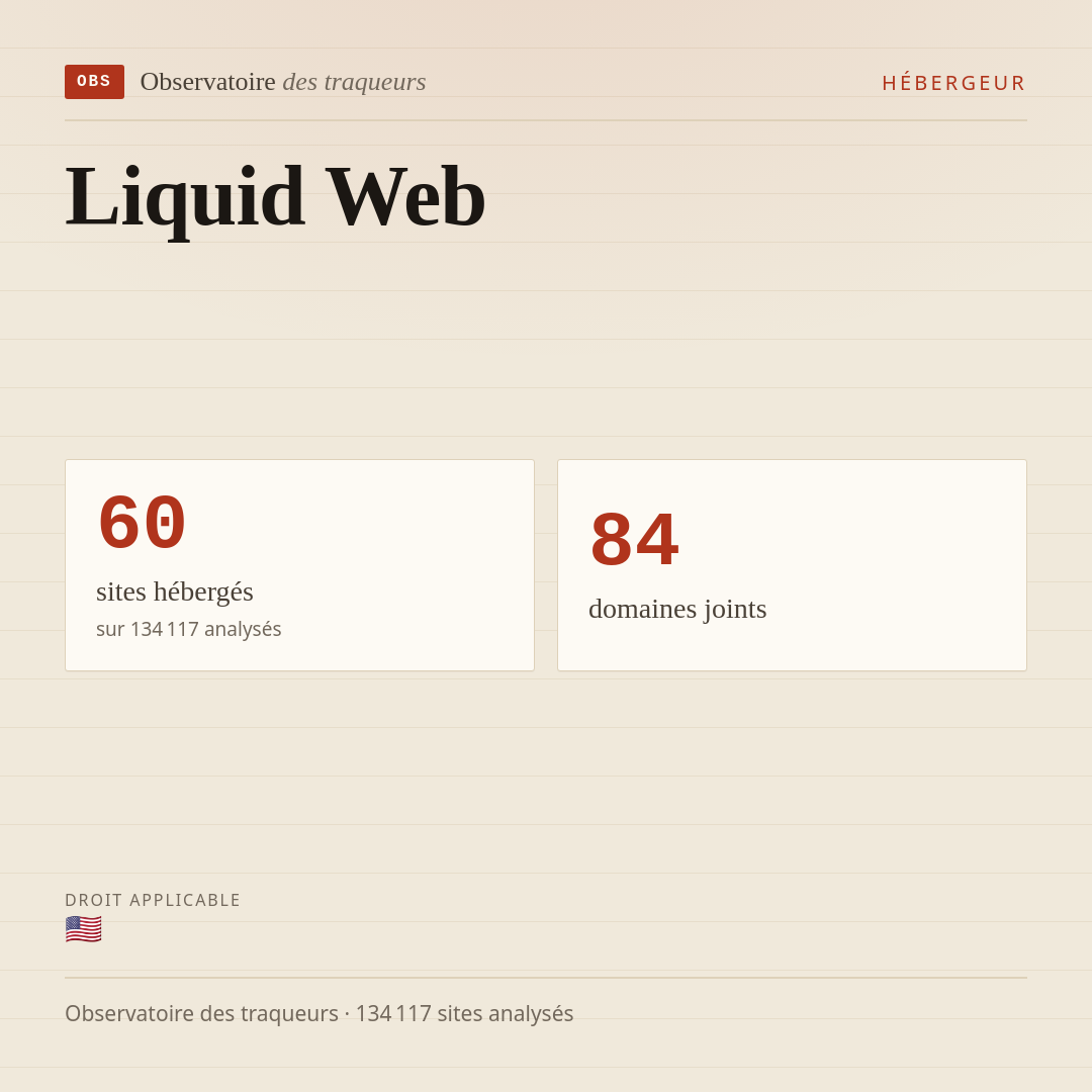 Liquid Web : 60 sites hébergés, 84 domaines joints.