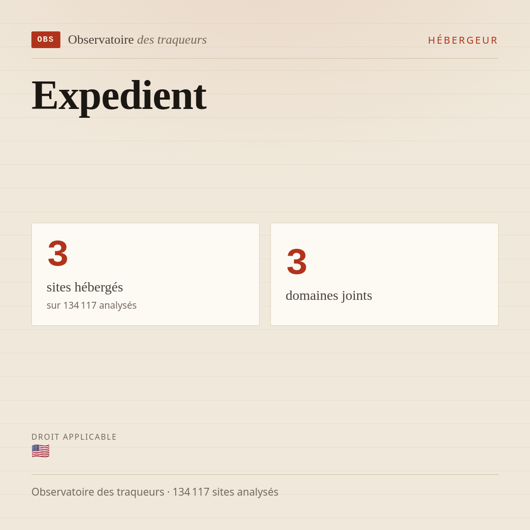 Expedient : 3 sites hébergés, 3 domaines joints.