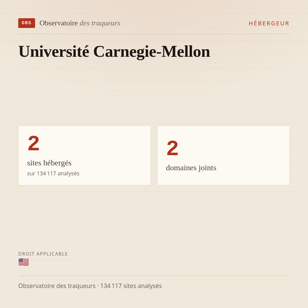 Université Carnegie-Mellon : 2 sites hébergés, 2 domaines joints.