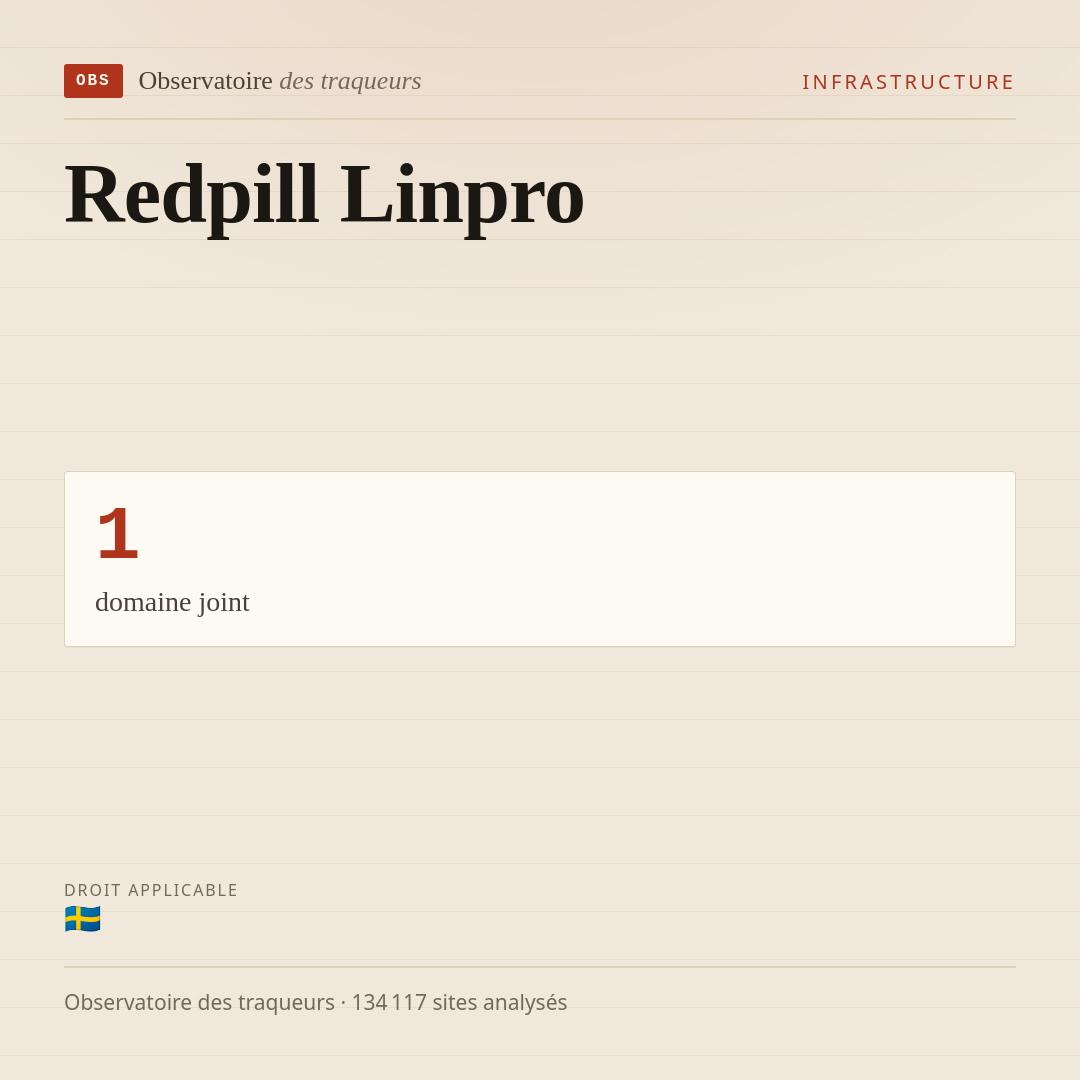 Redpill Linpro : 1 domaine joint.