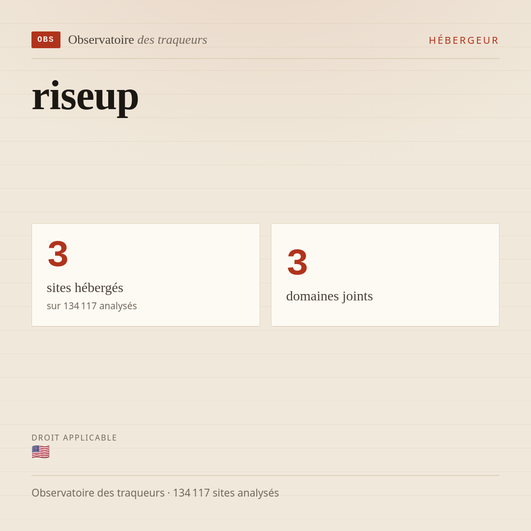 riseup : 3 sites hébergés, 3 domaines joints.