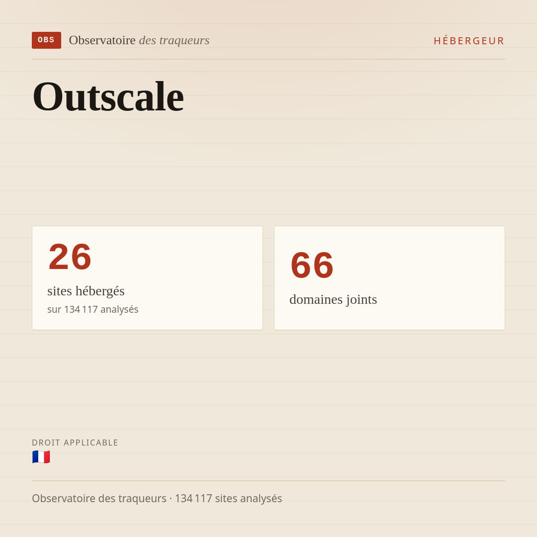 Outscale : 26 sites hébergés, 66 domaines joints.