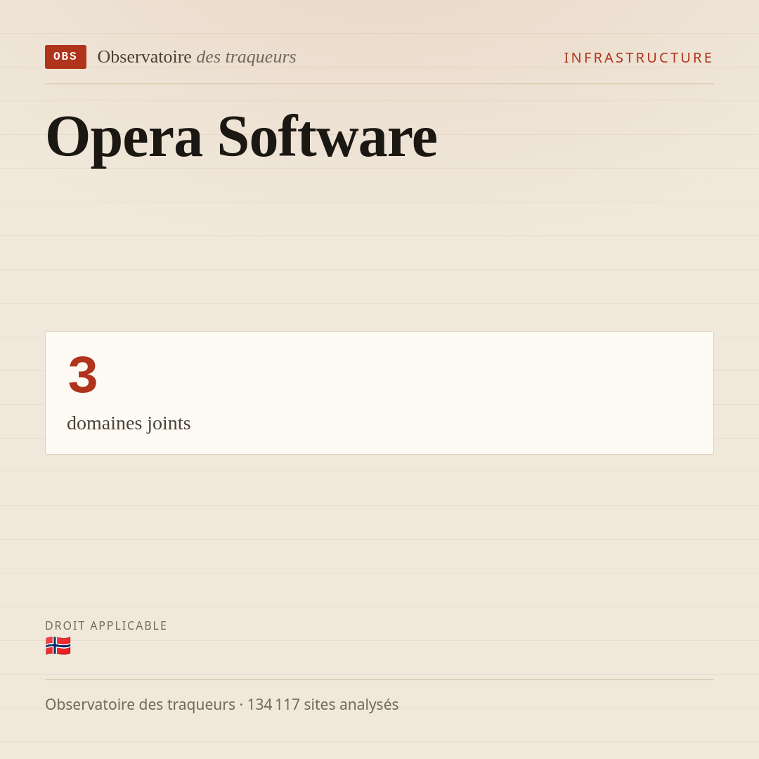 Opera Software : 3 domaines joints.