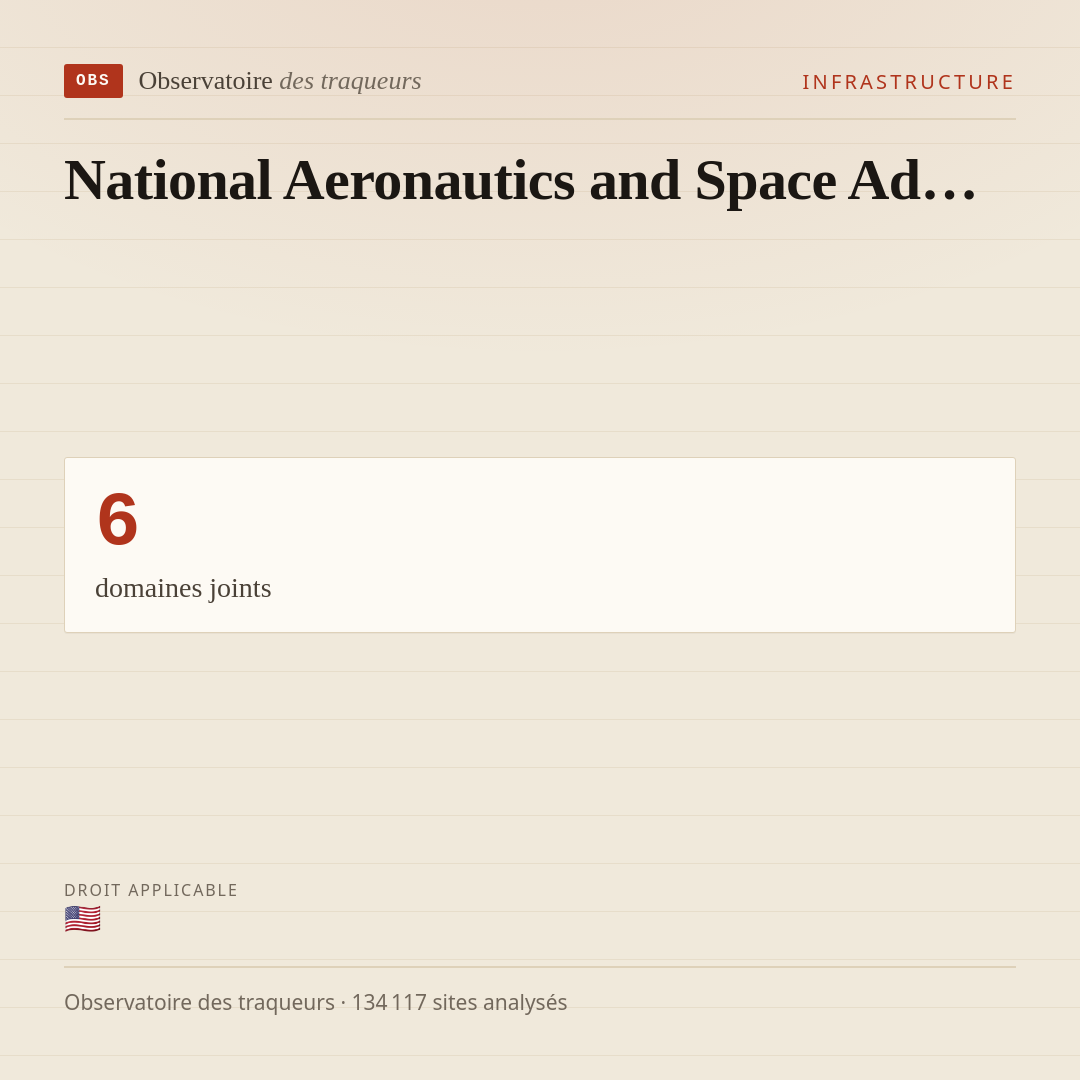 National Aeronautics and Space Ad… : 6 domaines joints.