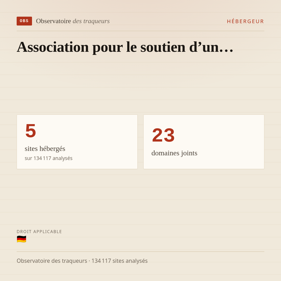 Association pour le soutien d’un… : 5 sites hébergés, 23 domaines joints.
