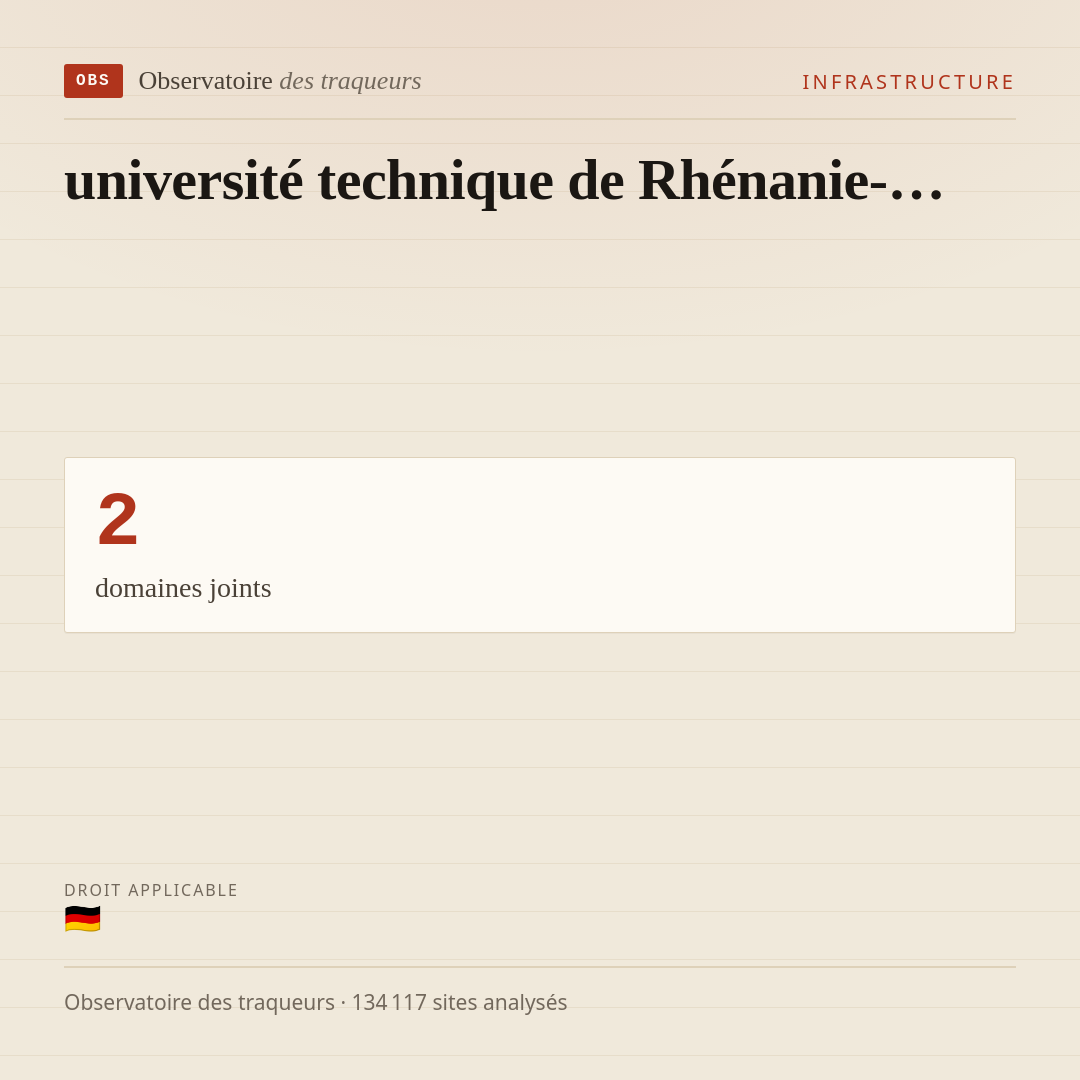 université technique de Rhénanie-… : 2 domaines joints.