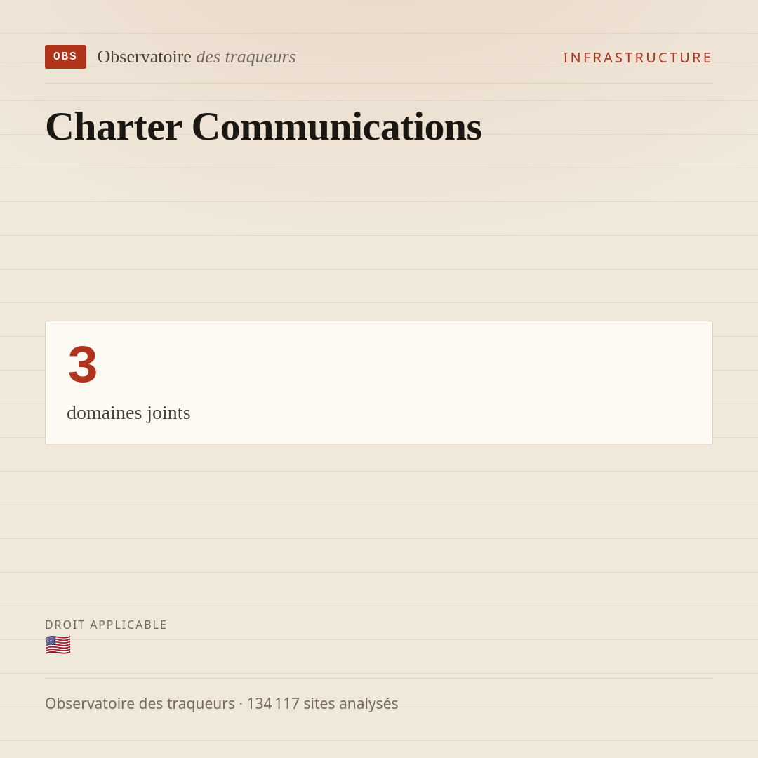 Charter Communications : 3 domaines joints.