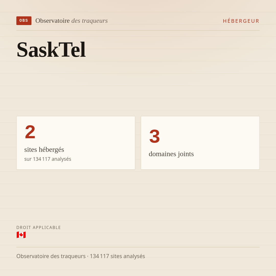 SaskTel : 2 sites hébergés, 3 domaines joints.