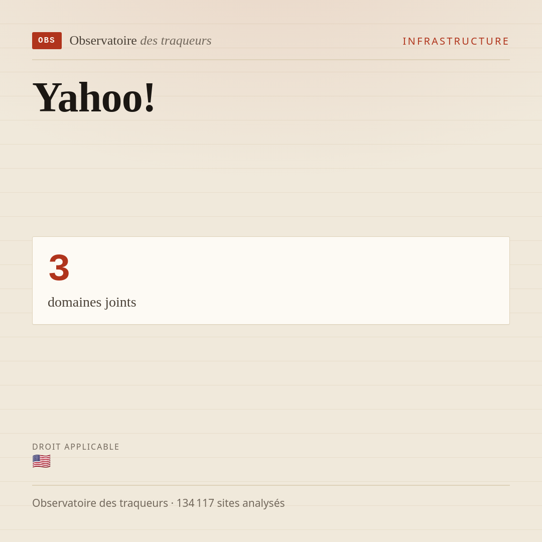 Yahoo! : 3 domaines joints.