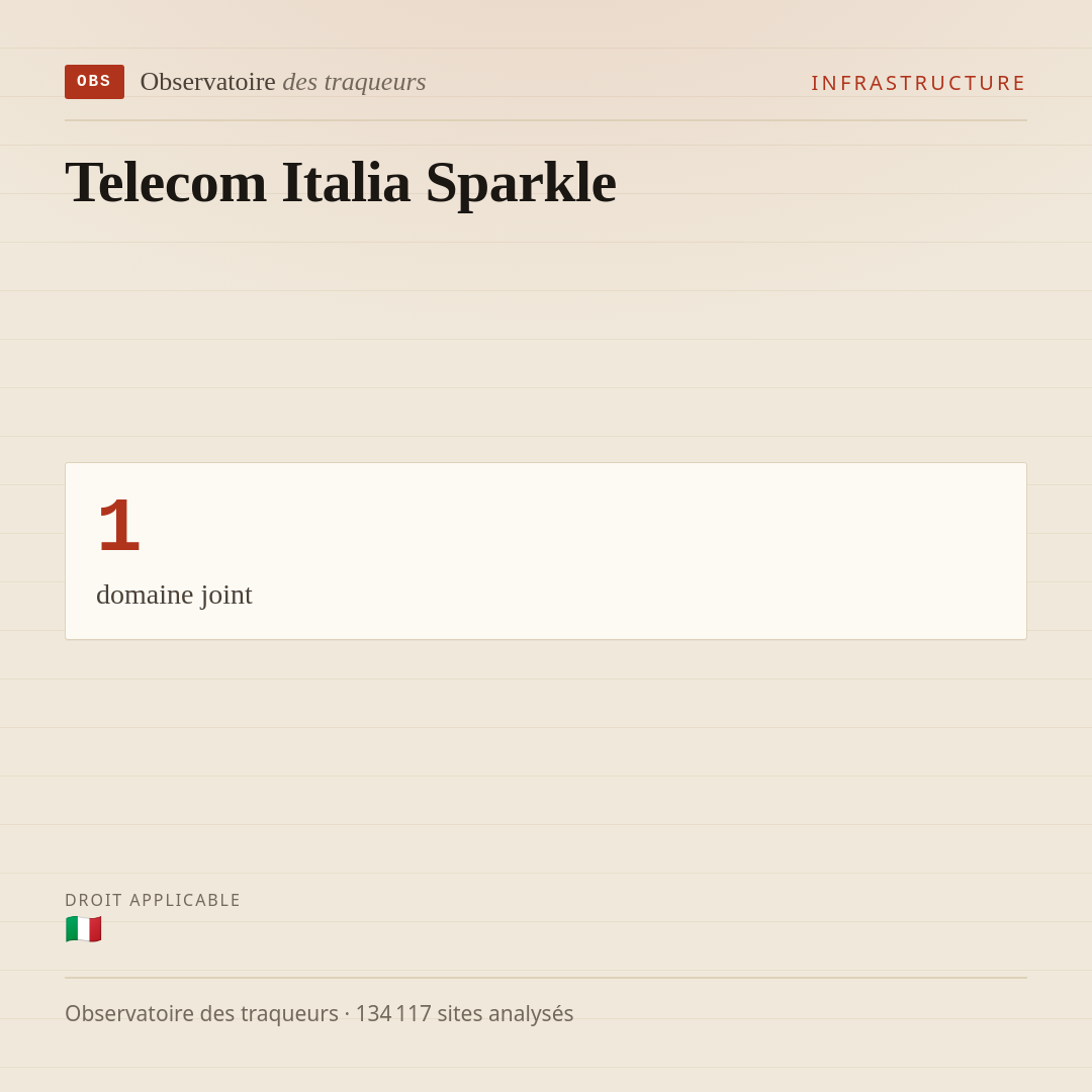 Telecom Italia Sparkle : 1 domaine joint.
