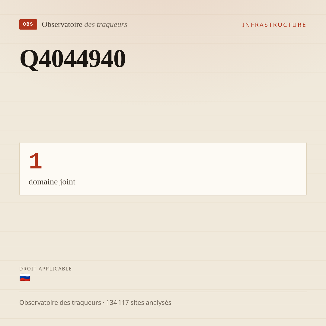 Q4044940 : 1 domaine joint.