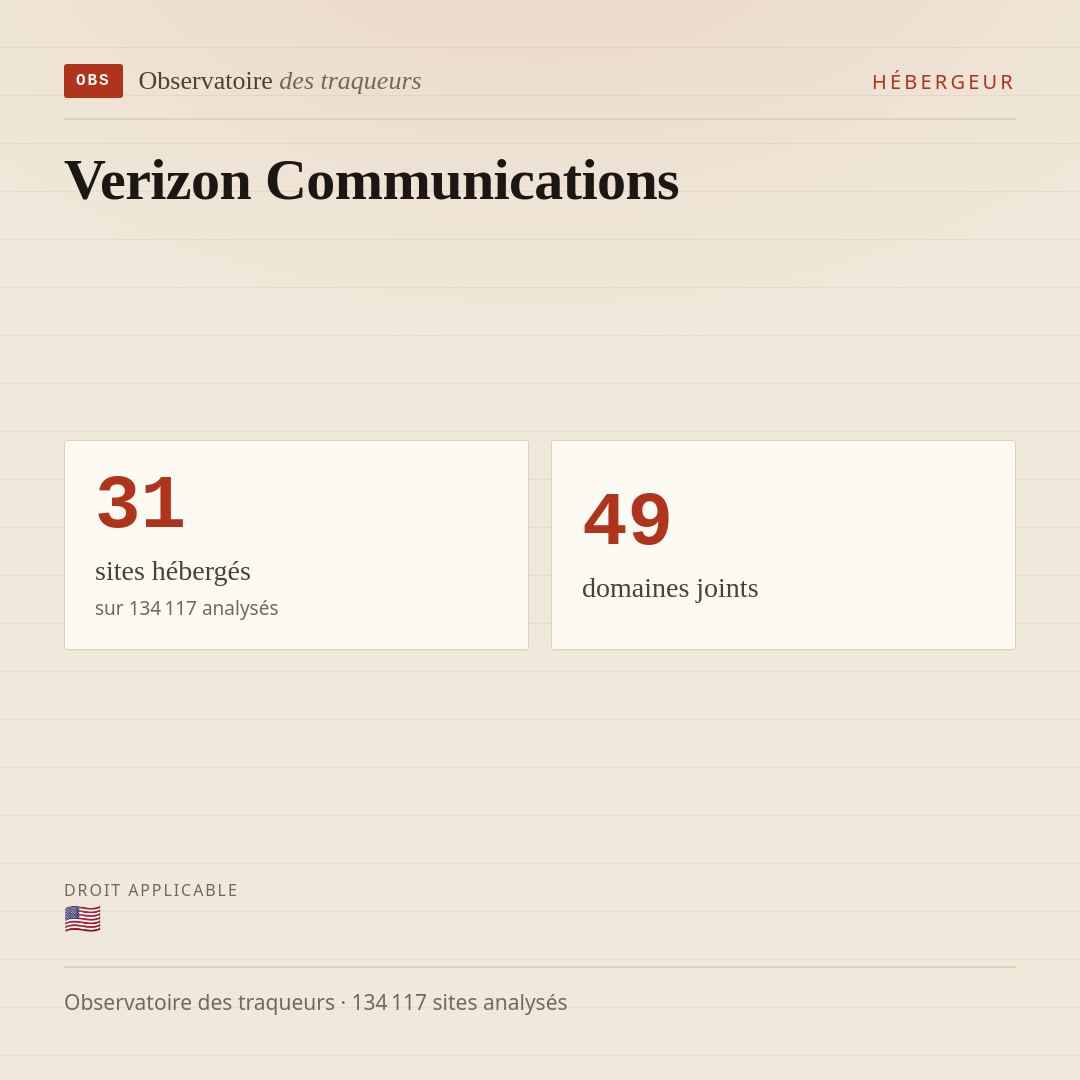 Verizon Communications : 31 sites hébergés, 49 domaines joints.