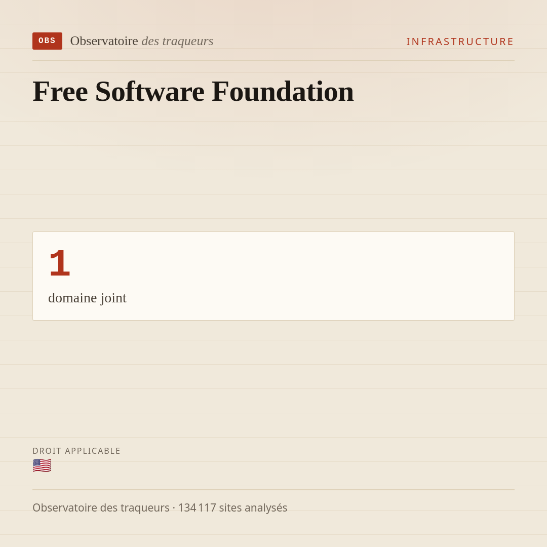 Free Software Foundation : 1 domaine joint.