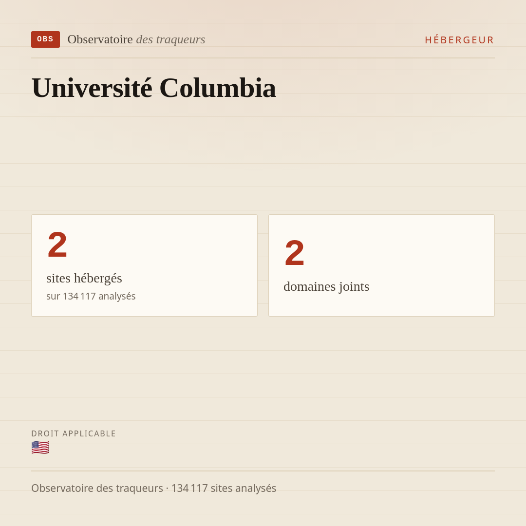 Université Columbia : 2 sites hébergés, 2 domaines joints.