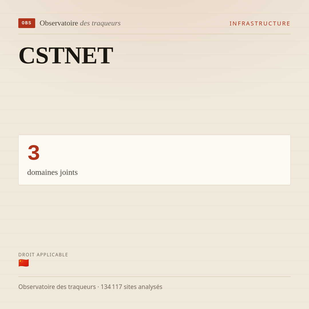 CSTNET : 3 domaines joints.