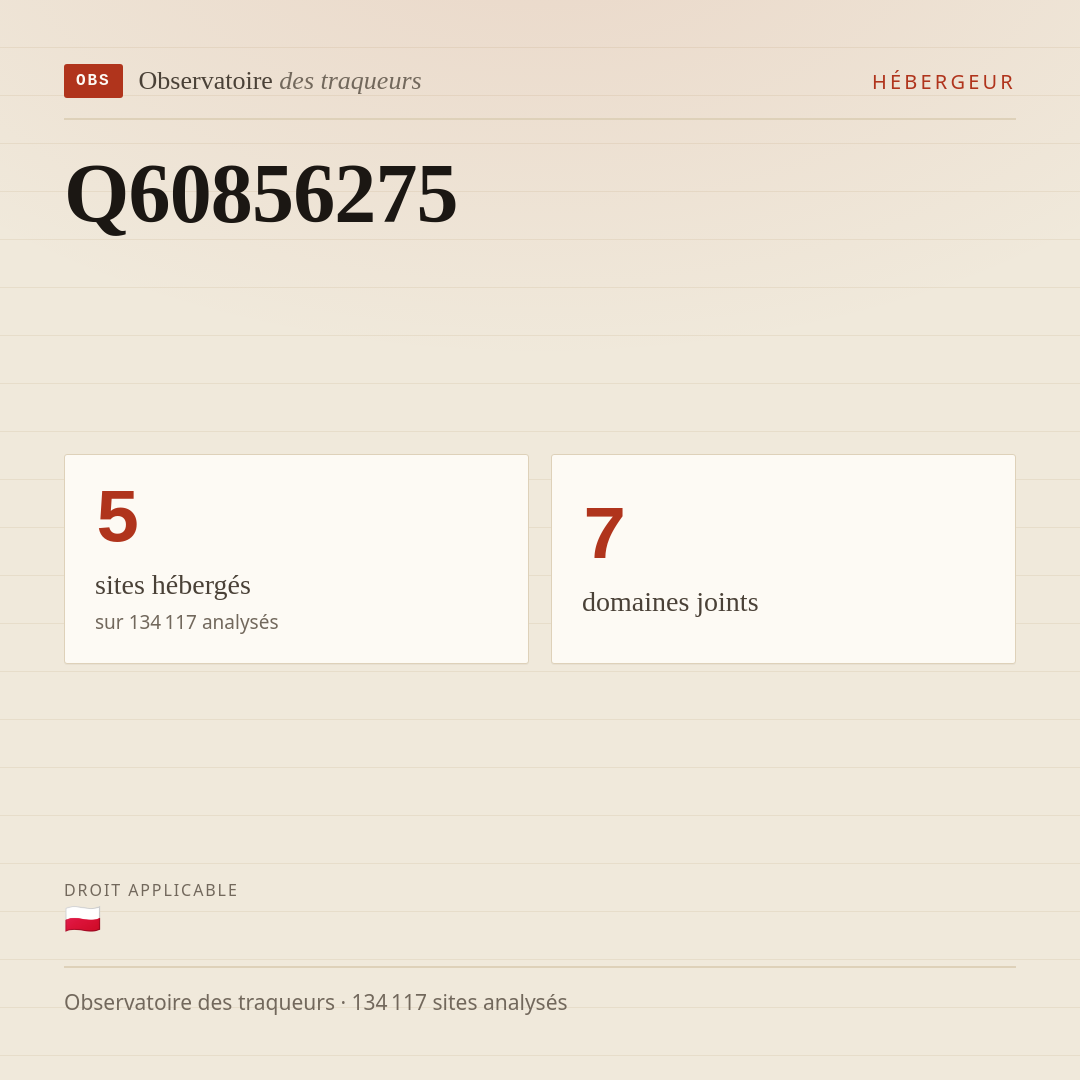 Q60856275 : 5 sites hébergés, 7 domaines joints.