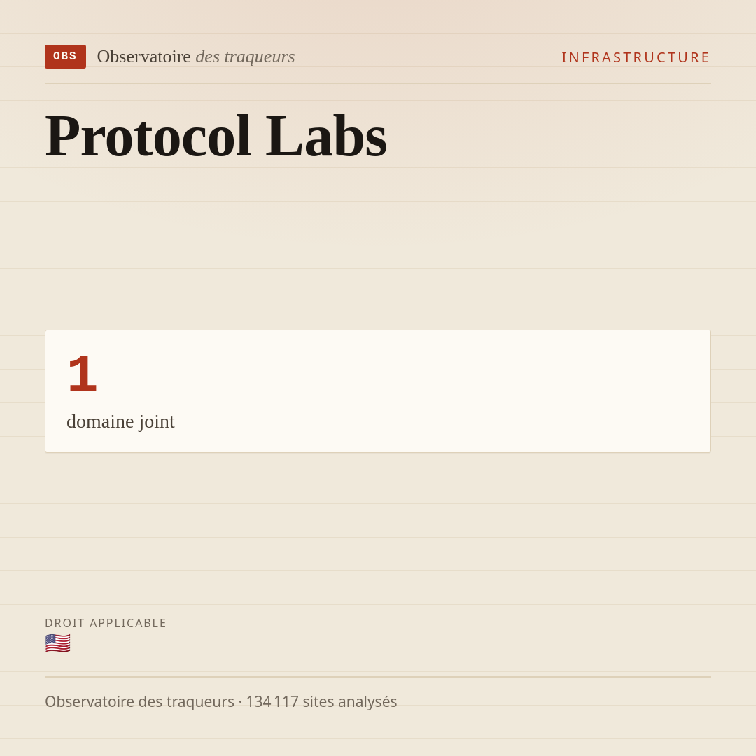 Protocol Labs : 1 domaine joint.