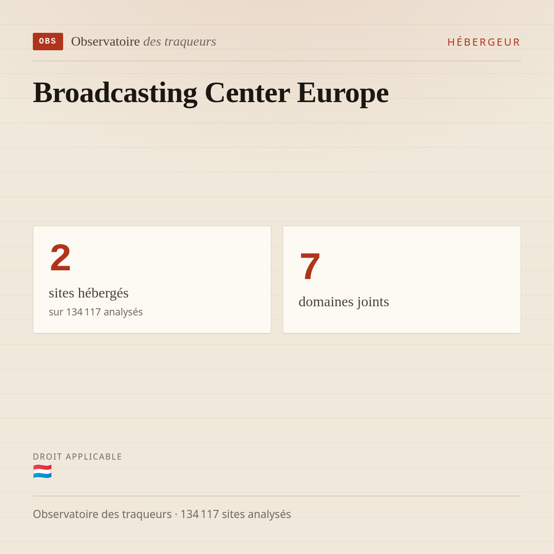 Broadcasting Center Europe : 2 sites hébergés, 7 domaines joints.