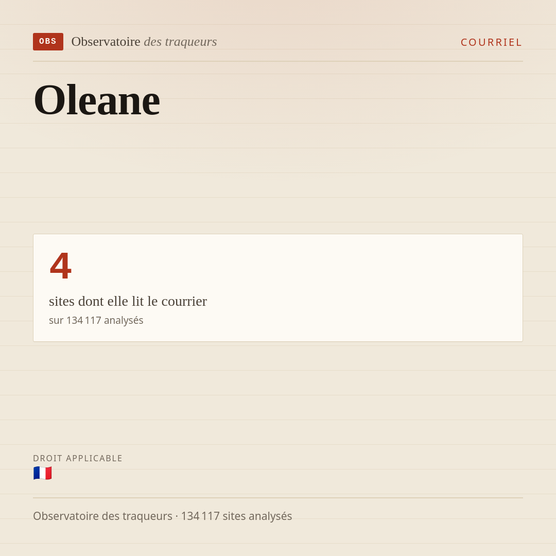 Oleane : 4 sites dont elle lit le courrier.