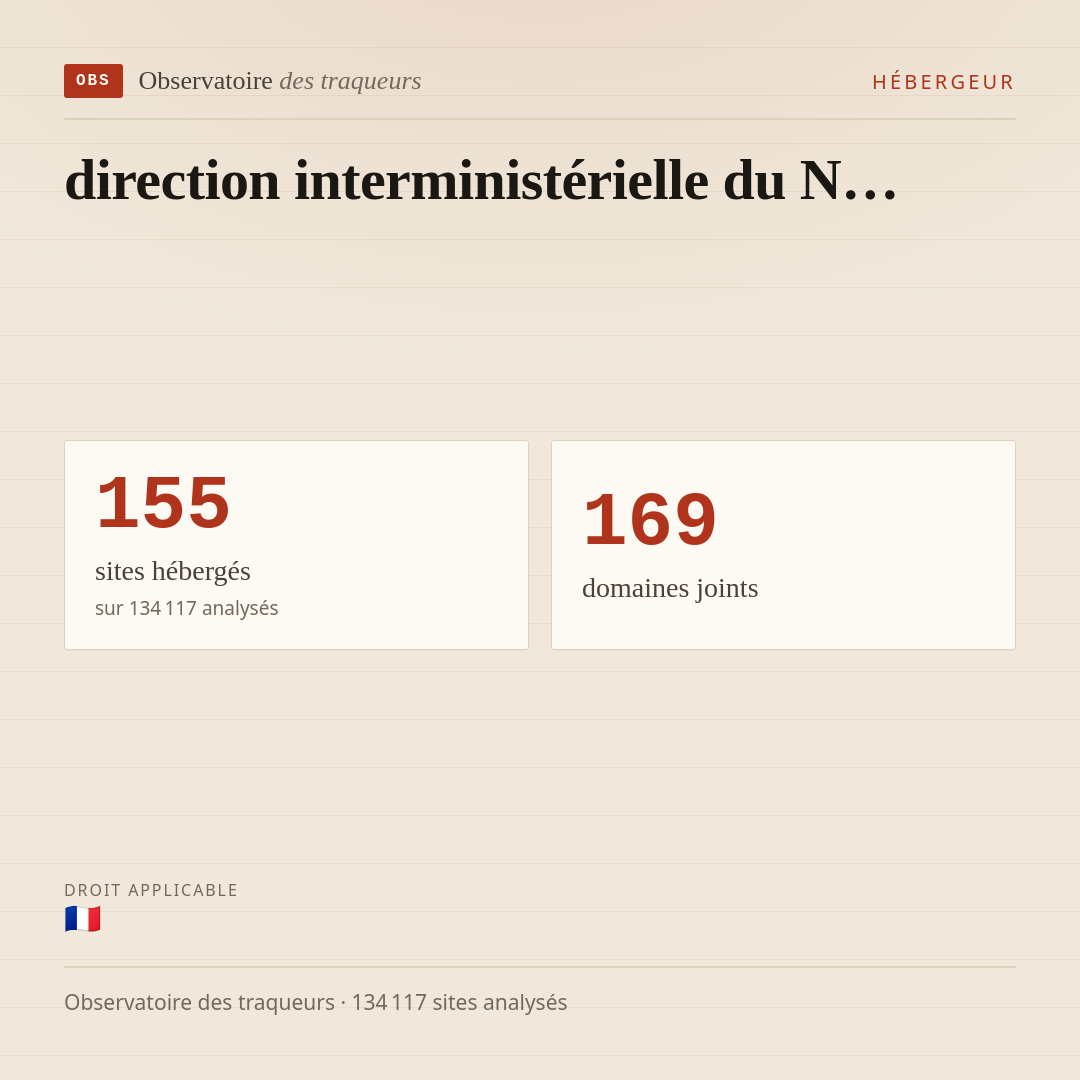 direction interministérielle du N… : 155 sites hébergés, 169 domaines joints.