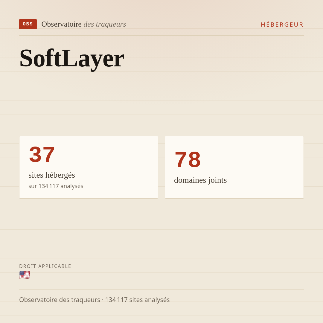 SoftLayer : 37 sites hébergés, 78 domaines joints.
