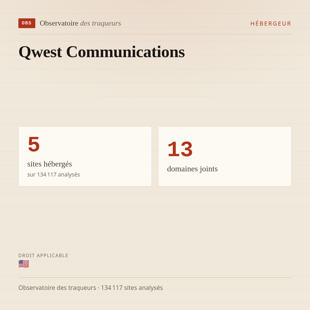 Qwest Communications : 5 sites hébergés, 13 domaines joints.