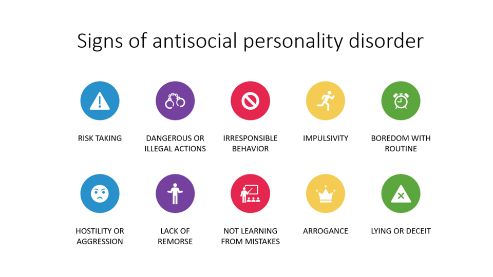 Logo personnalité antisociale