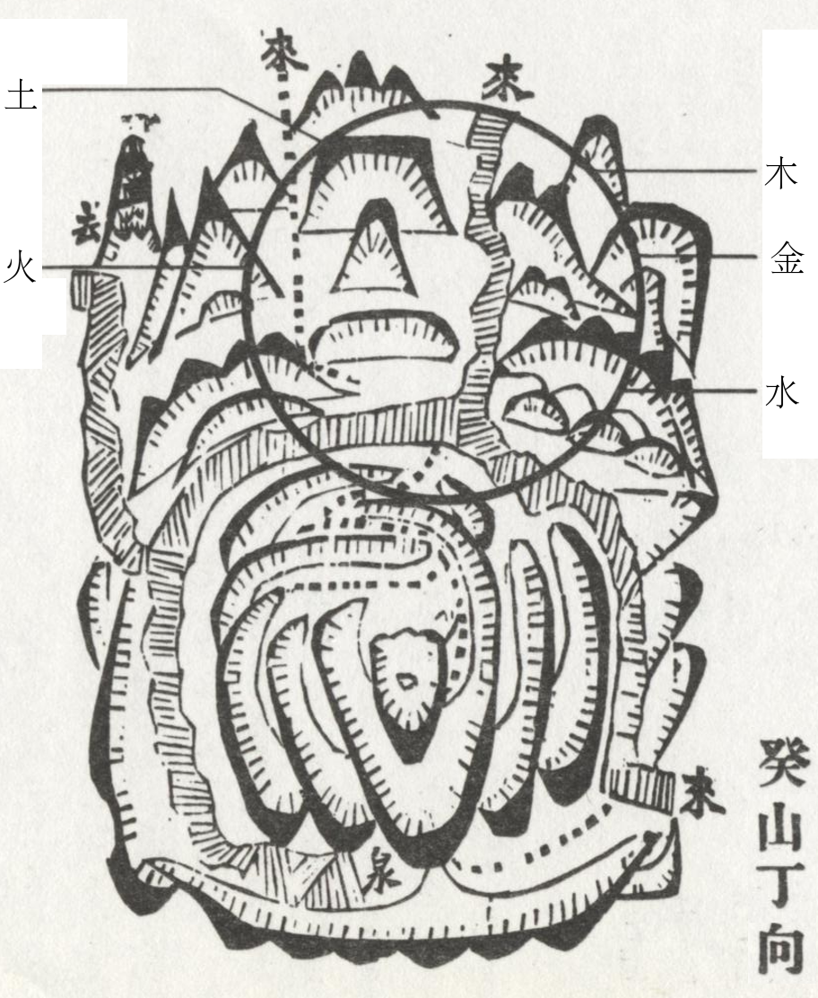 Logo feng shui