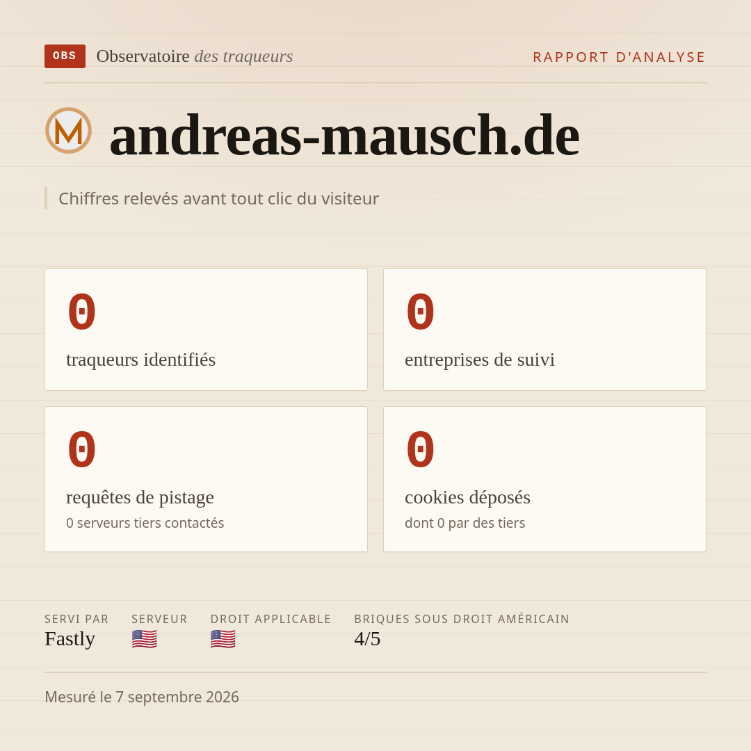 andreas-mausch.de : 0 traqueurs identifiés, 0 entreprises de suivi, 0 requêtes de pistage. Chiffres relevés avant tout clic du visiteur.