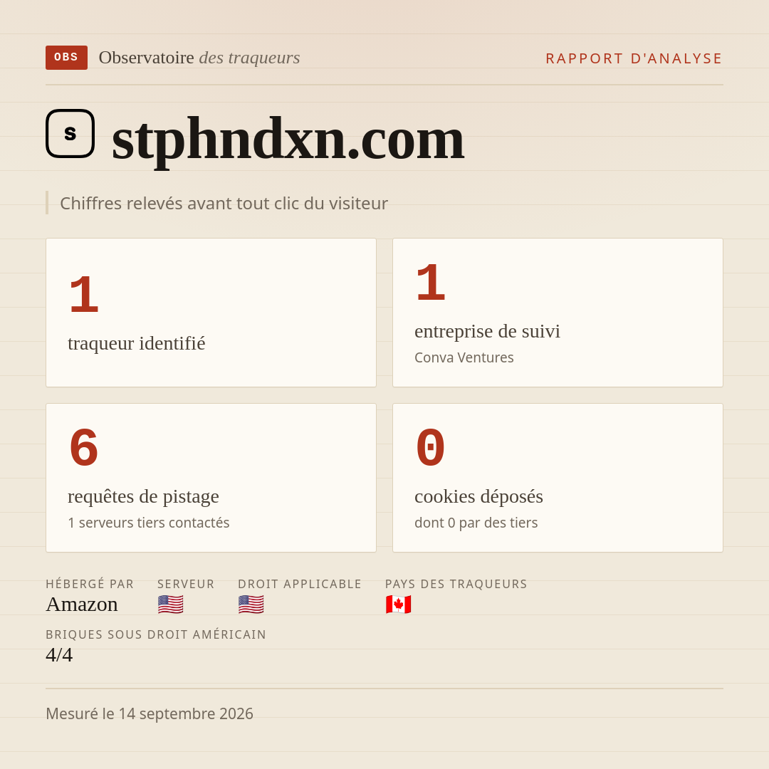 stphndxn.com : 1 traqueur identifié, 1 entreprise de suivi, 6 requêtes de pistage. Chiffres relevés avant tout clic du visiteur.