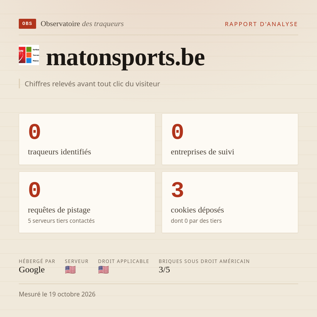 matonsports.be : 0 traqueurs identifiés, 0 entreprises de suivi, 0 requêtes de pistage. Chiffres relevés avant tout clic du visiteur.