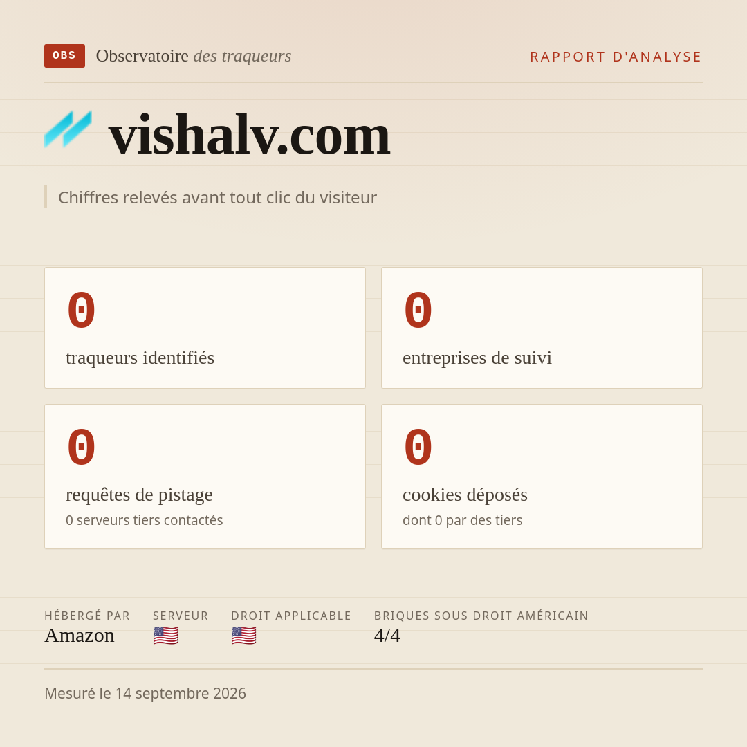 vishalv.com : 0 traqueurs identifiés, 0 entreprises de suivi, 0 requêtes de pistage. Chiffres relevés avant tout clic du visiteur.