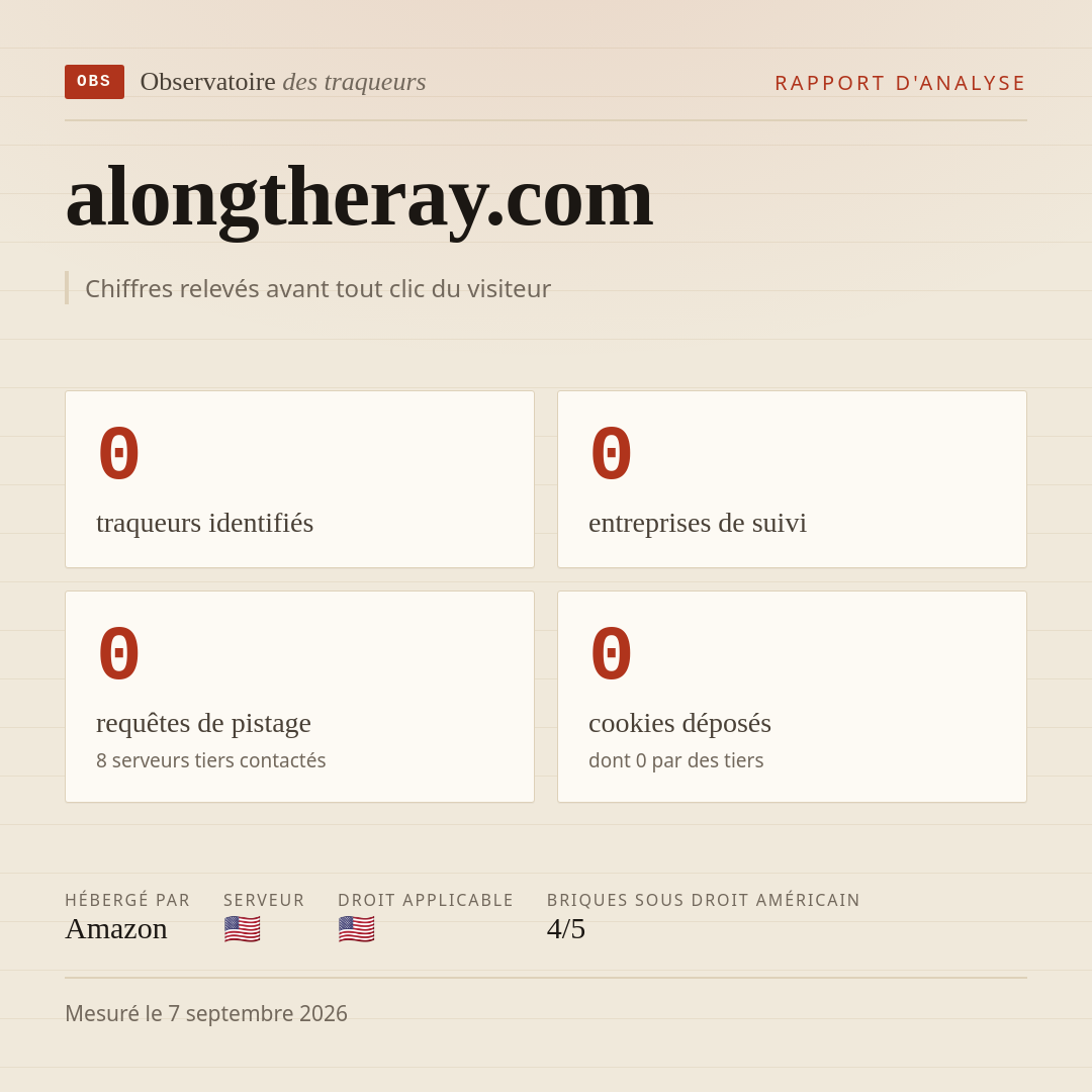 alongtheray.com : 0 traqueurs identifiés, 0 entreprises de suivi, 0 requêtes de pistage. Chiffres relevés avant tout clic du visiteur.