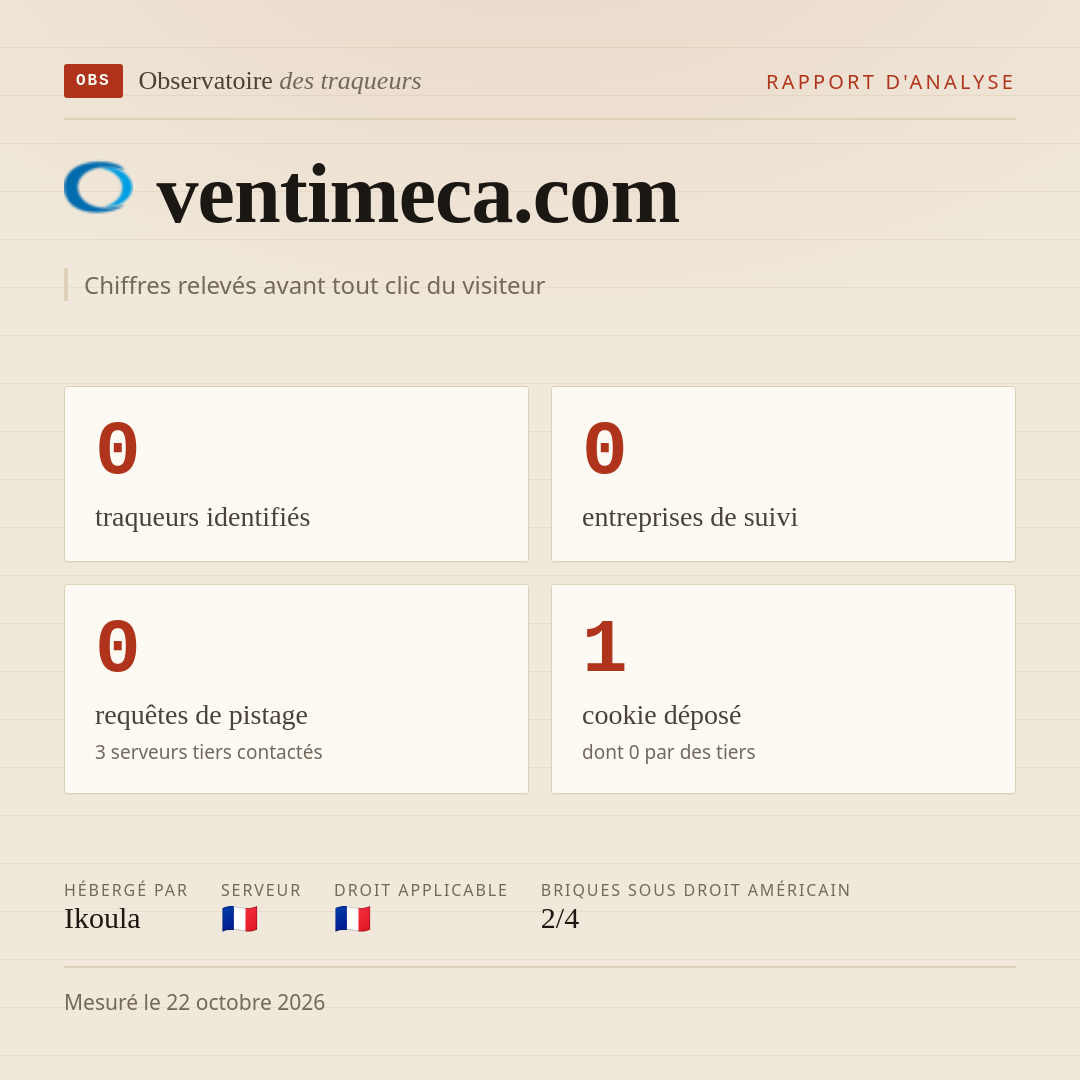 ventimeca.com : 0 traqueurs identifiés, 0 entreprises de suivi, 0 requêtes de pistage. Chiffres relevés avant tout clic du visiteur.
